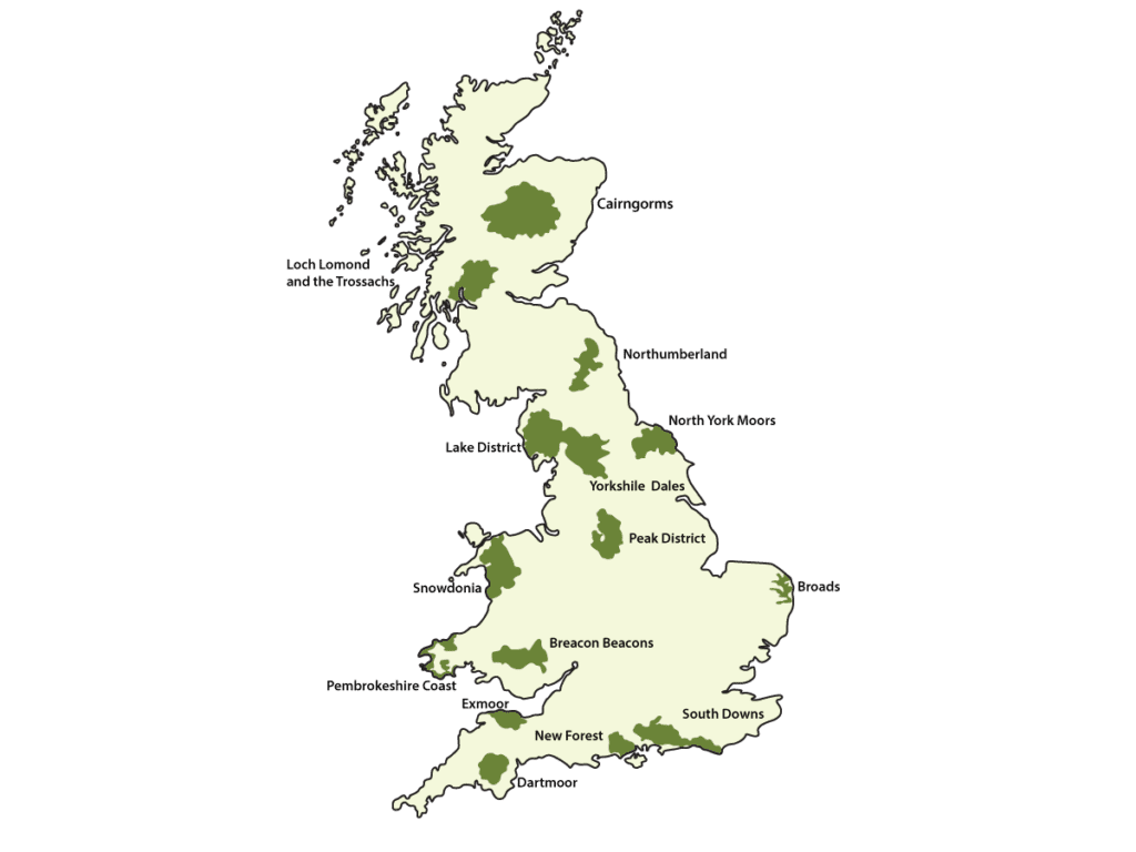 UK National Parks